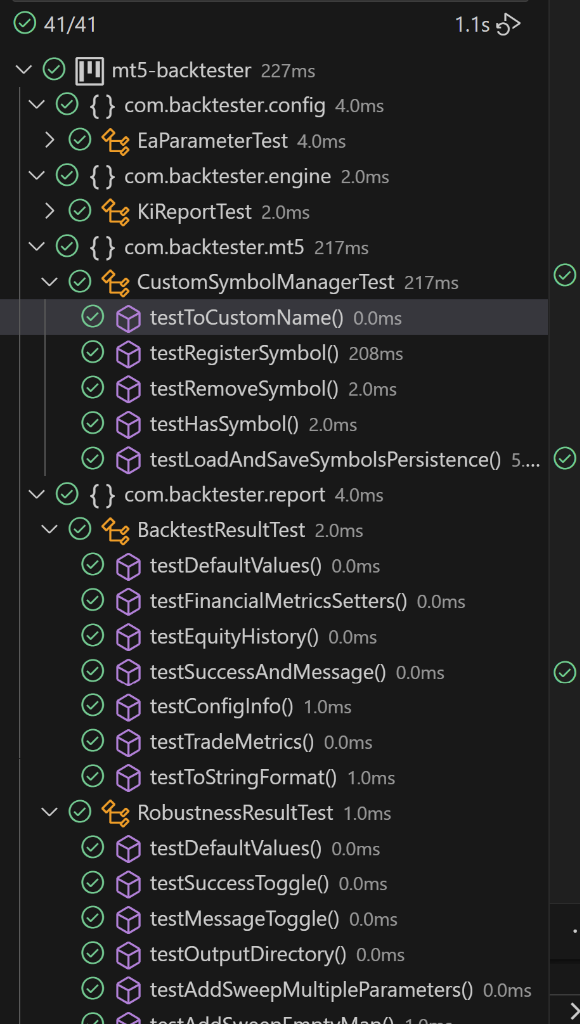 IntelliJ Screenshot von 35 bestandenen Unit Tests