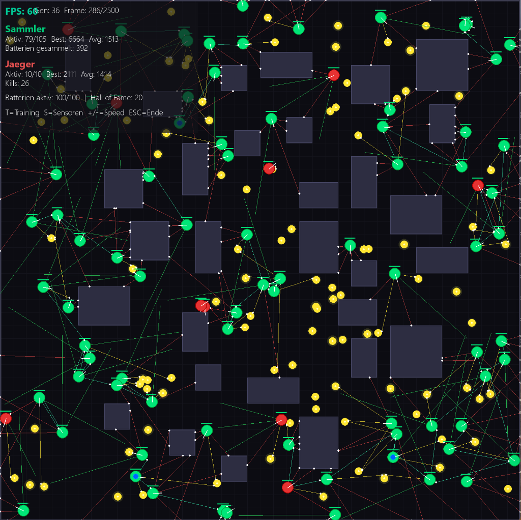 Roboter Simulation