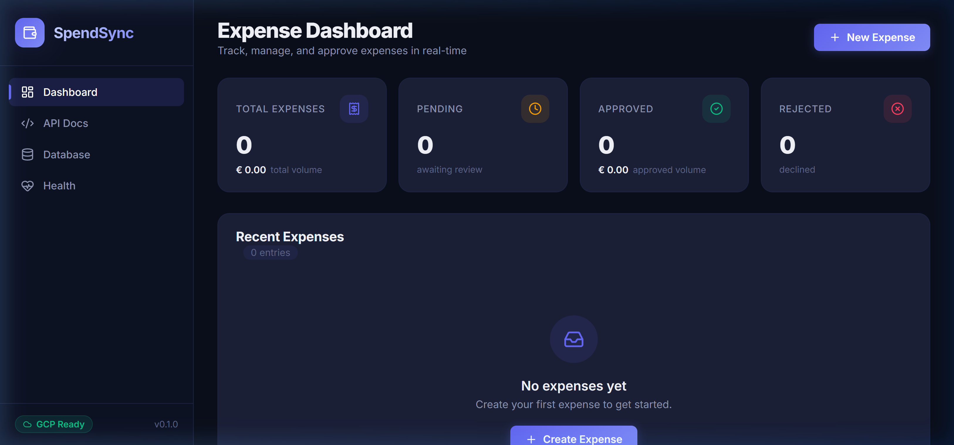 SpendSync Dashboard – Premium Dark-Mode Expense Tracking Dashboard auf Google Cloud Run